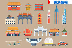 にほんブログ村 海外生活ブログ 香港情報へ